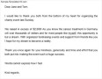 Sample Thank You Letter for Donation Template