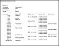 Sample Vacation Trip planner Free Download