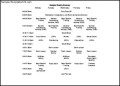 Sample Weekly Trip Itinerary Template