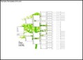 Seven Generation Ancestor Family Tree Example Word