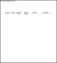 Shot List Template Free