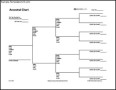 Simple Family Tree Chart Template Free