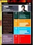 Simple Flat Resume