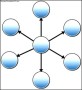 Spoke Diagram (6-piece) Template