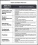 Teacher Evaluation Plan Form