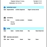 Trip Itinerary Template Excel