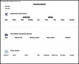 Vacation Itinerary Example Itinerary Template