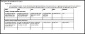 Vacation Travel Plan Sample Template Free