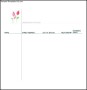 Wedding Guest List Etiquette