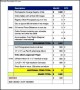 Wedding Photography Invoice Template