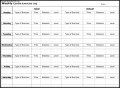 Weekly Cardio Exercise Log Template