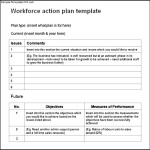 Work Force Action Plan Template