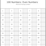 100 Numbers – Even Numbers Template