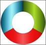3-Piece Donut Diagram Template