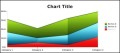 Area Chart Example Template