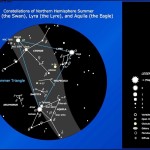 Astronomy Constellation Chart – Northern Hemisphere Template