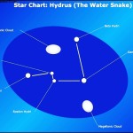 Astronomy Star Chart – Hydrus Template