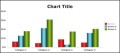 Bar Chart Template