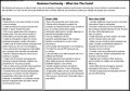 Business Continuity Costs Template