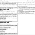 Chemical Threats Template