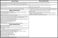 Chemical Threats Template