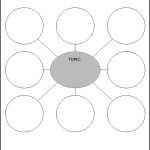 Cluster Word Web Chart Template