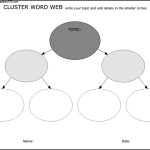 Cluster Word Web Worksheet Template