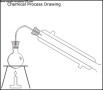 Lab – Chemical Process Diagram Template