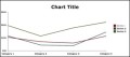 Line Graph Template