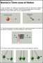 Newton’s Three Laws Diagram Template