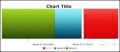 Relative Value Chart Template Template