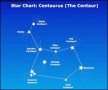 Star Chart – Centaurus Template