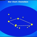 Star Chart – Chameleon Template