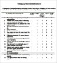 Training Survey Sample PDF