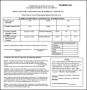 Certified Marriage Certificate