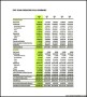 Annual Financial Budget Plan PDF