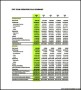 Annual Financial Budget Plan PDF Example