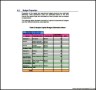 Best Practices of IT Budgeting PDF