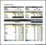 Bi Weekly Family Budget Template