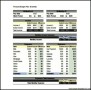 Bi-Weekly Personal Budget Template Excel