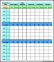 Brandeo Marketing Budget Template