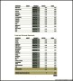 Budget Planner Template Printable