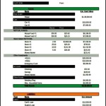 Business Budget Template Sample Download