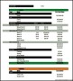 Business Budget Template Sample Download