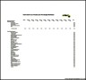 Business Budget Tracker Template PDF Format