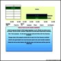 Business Income and Expenditure Budget Template Free