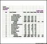 Church Budget Spreadsheet Excel Download