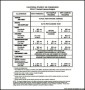 College Kid Budget Template Example