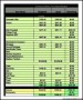 Deluxe Excel Budget Template Excel