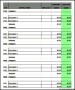 Digital Marketing Business Budget Template